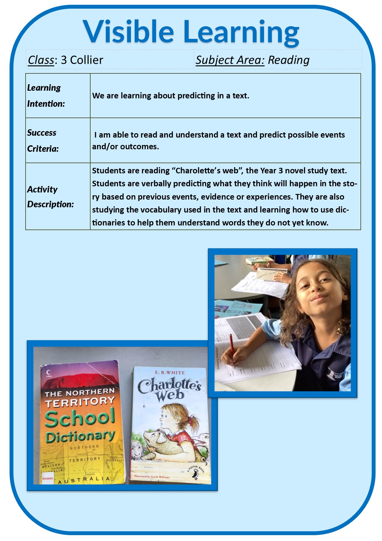 Visible Learning 2026/3 Collier VL Readign Week 1 Term3.jpg
